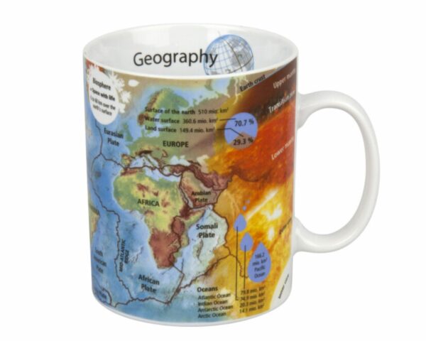 Mug Geografía